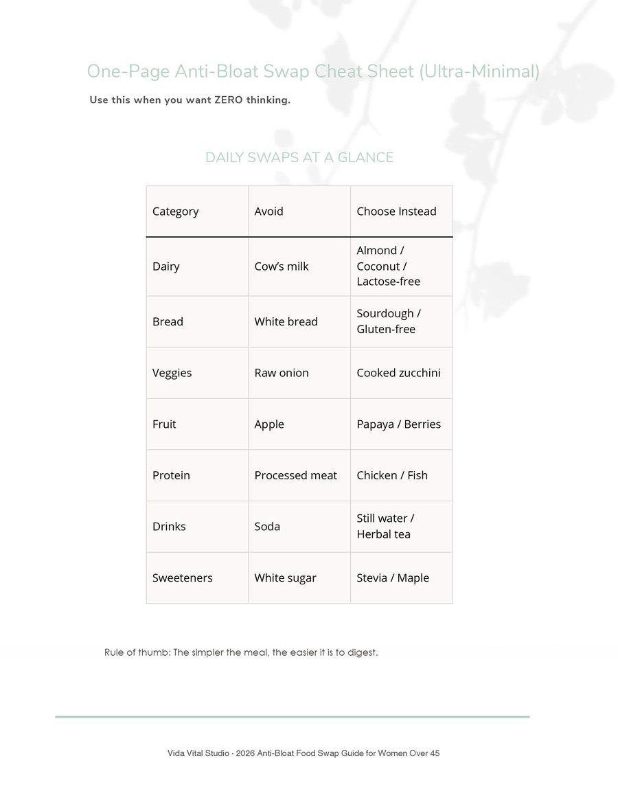 The printable one-page cheat sheet: daily swaps at a glance, arranged by category