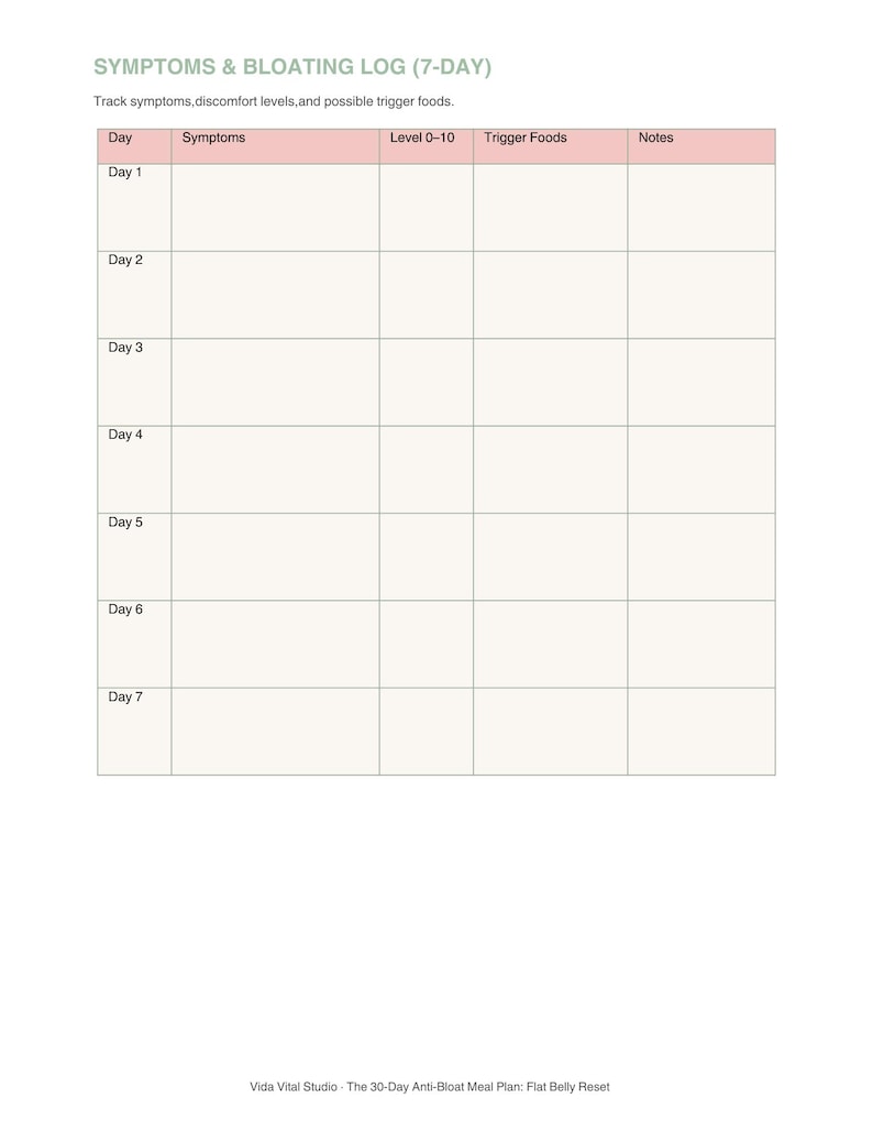 A printable seven-day symptom log with columns for symptoms, discomfort level, trigger foods and notes